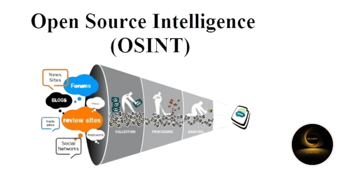 OSINT: quando le informazioni pubbliche diventano un’arma contro lo studio legale